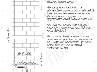 15. Самокомпенсация лист 3.PNG
